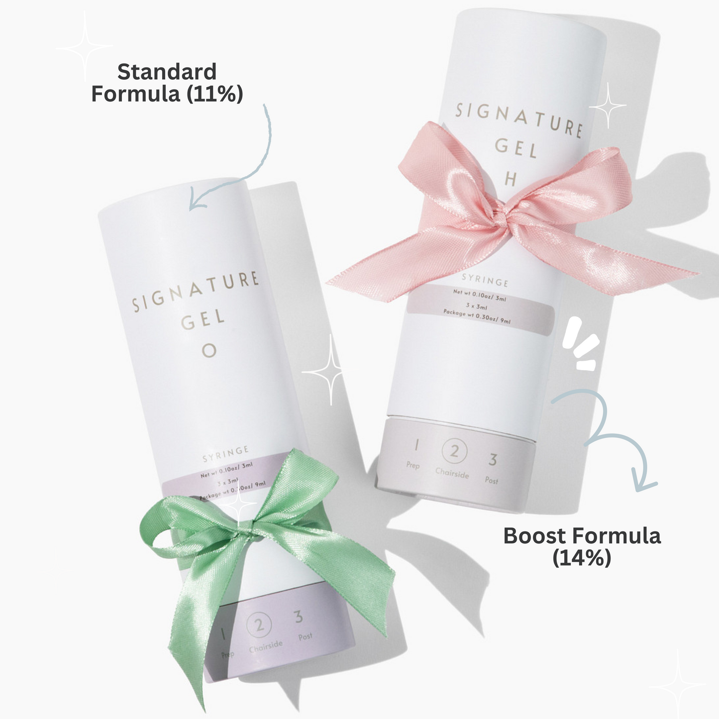 At Home Whitening Gel Refills